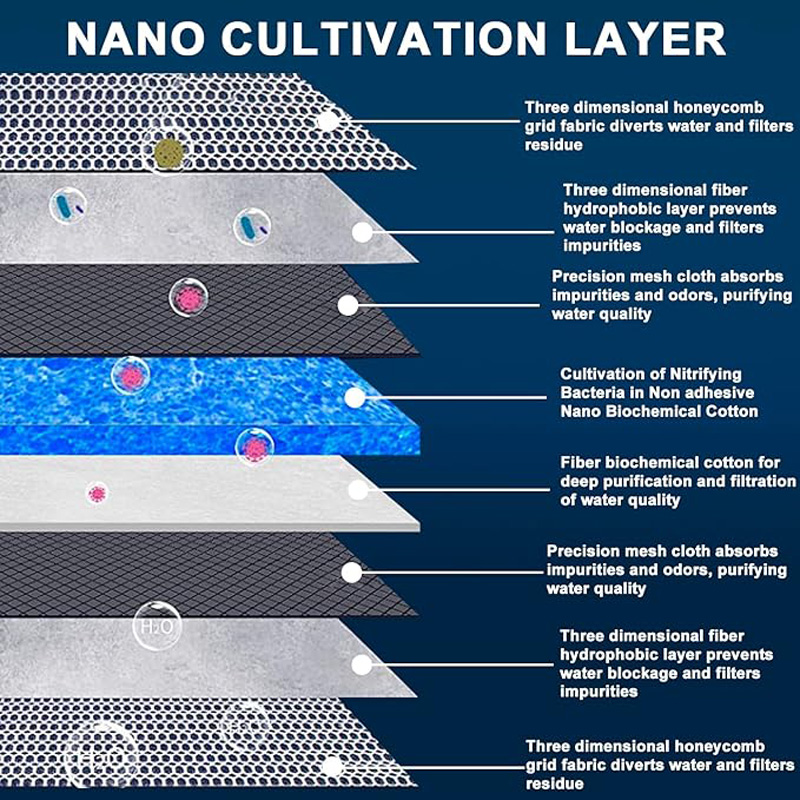8D 수족관 어항 스펀지 필터 무접착 폼 생화학 면 수 - Marine Aquarium Glue 리뷰 및 가격