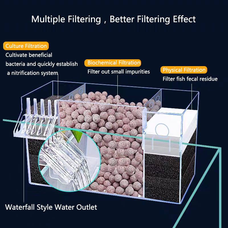 물고기 탱크 외부 필터 상자 아크릴 필터 건식 및 습식 - Marine Aquarium Overflow Box 리뷰 및 가격